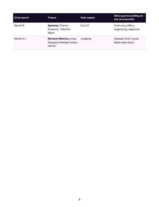 Inside page